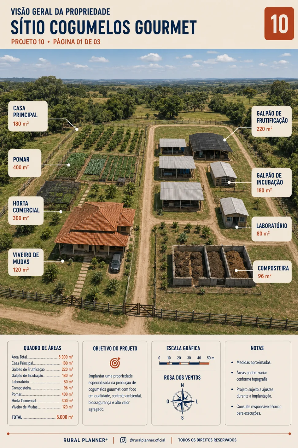 Amostra de projeto rural 4
