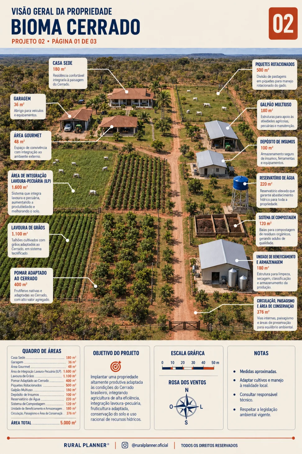 Amostra de projeto rural 6