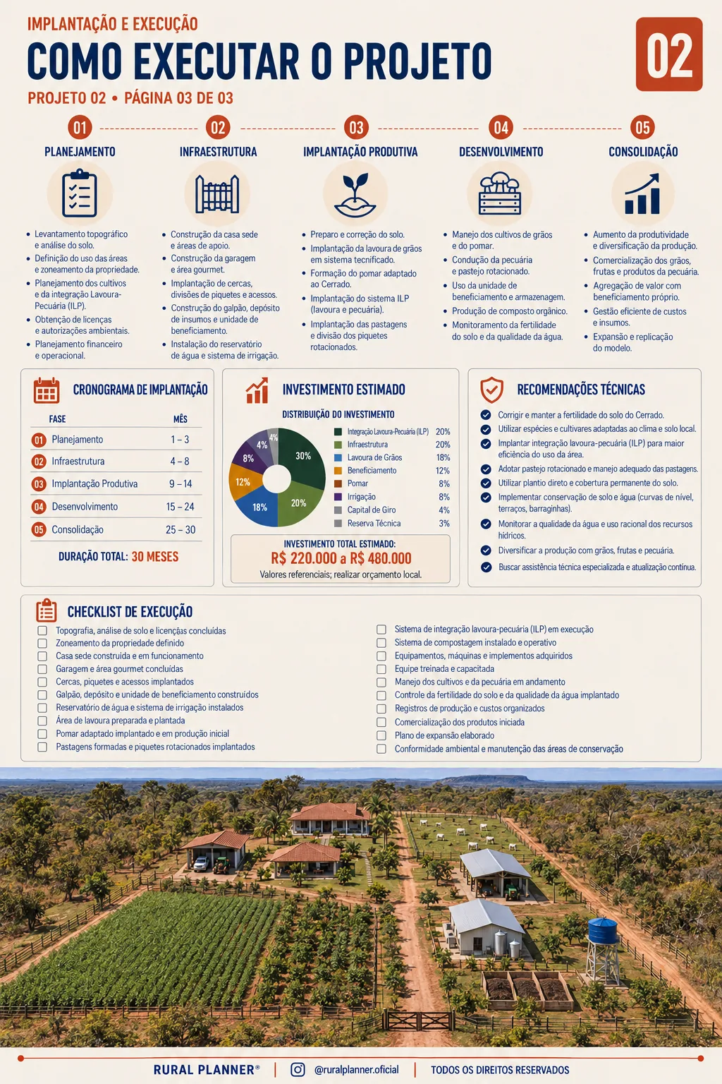 Amostra de projeto rural 8