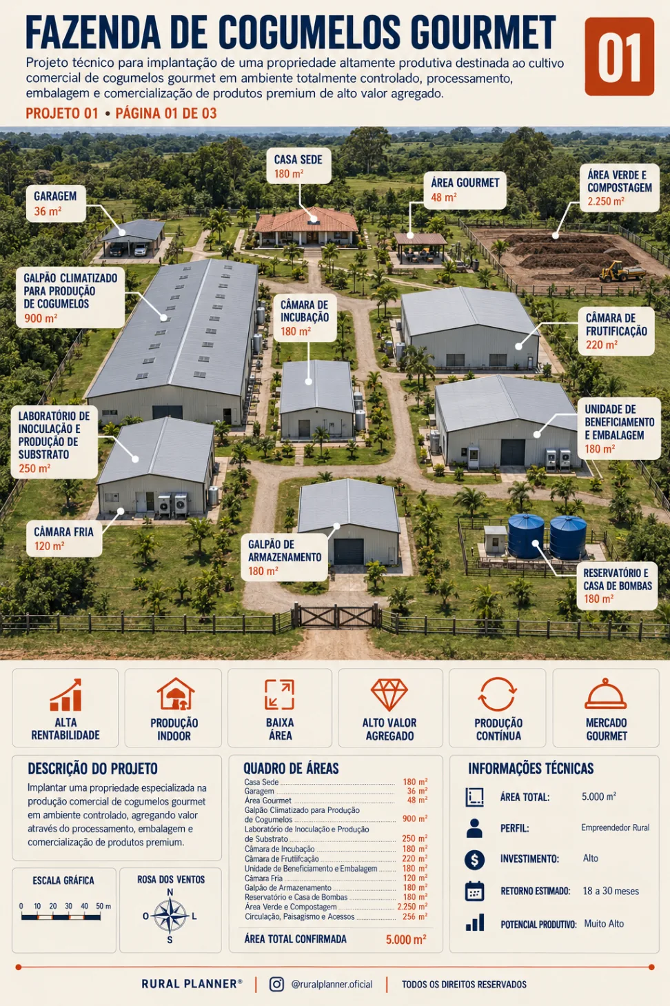 Amostra de projeto rural 9