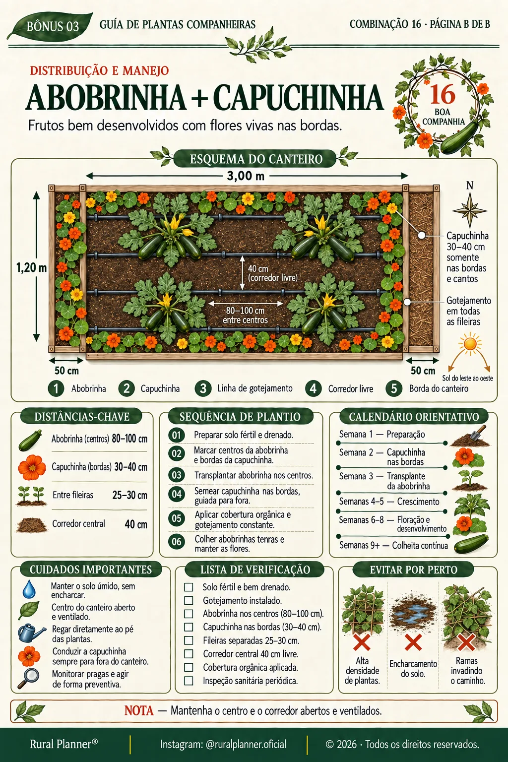 Amostra de projeto rural 19